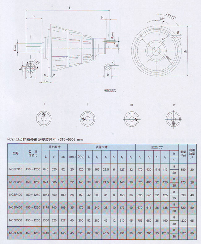 NCZF行星齒輪減速機結(jié)構(gòu) NCZF行星齒輪減速機結(jié)構(gòu)