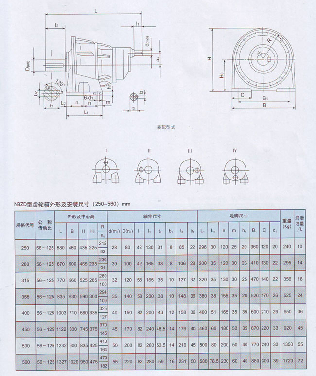 NBZD行星齒輪減速器結構 NBZD行星齒輪減速器結構
